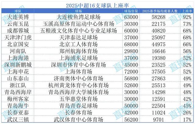 足球盛事数据总结:球队实力对比,胜负关键在哪里?的简单介绍 足球盛事数据总结:球队实力对比,胜负关键在哪里?的简单介绍
